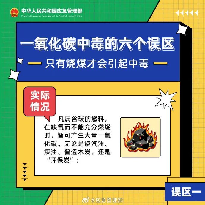 一氧化碳中毒的6大誤區(圖1)