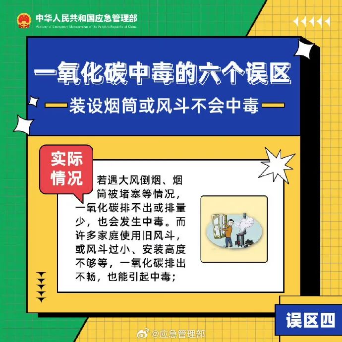一氧化碳中毒的6大誤區(圖4)