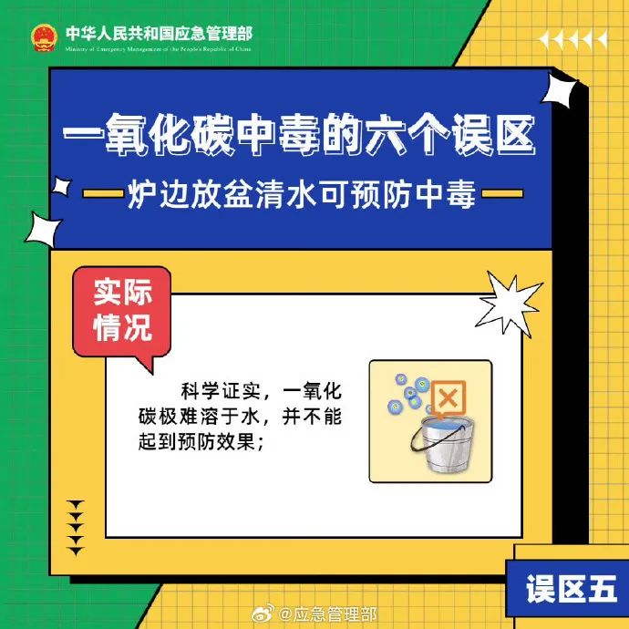 一氧化碳中毒的6大誤區(圖5)