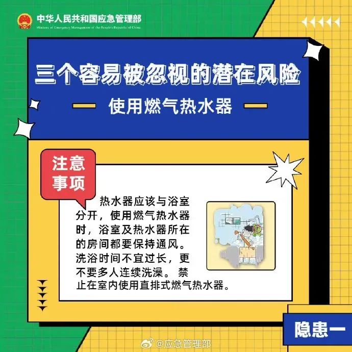 一氧化碳中毒的6大誤區(圖7)
