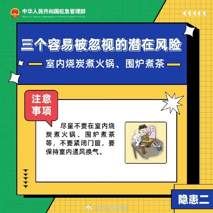 一氧化碳中毒的6大誤區(圖8)
