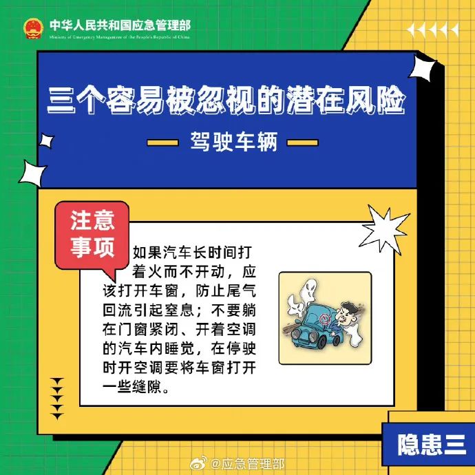 一氧化碳中毒的6大誤區(圖9)